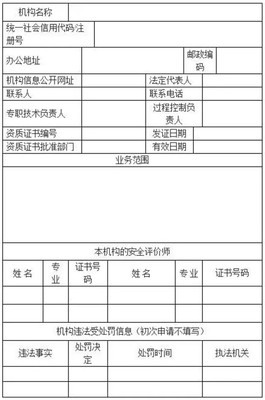《安全評(píng)價(jià)檢測(cè)檢驗(yàn)機(jī)構(gòu)管理辦法》正式實(shí)施 強(qiáng)化安全評(píng)價(jià)業(yè)務(wù)監(jiān)管，筑牢安全生產(chǎn)防線(xiàn)