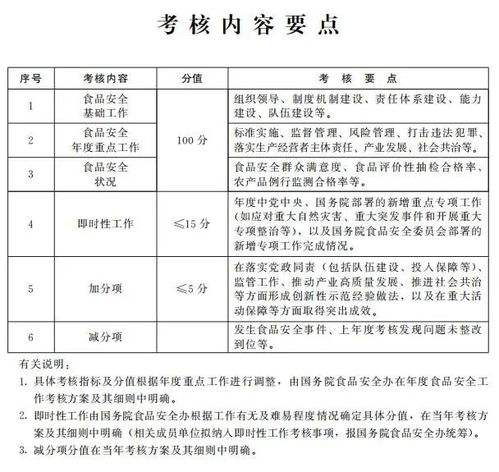 農(nóng)視網(wǎng)安全評(píng)價(jià)業(yè)務(wù) 護(hù)航農(nóng)業(yè)信息傳播，構(gòu)建清朗網(wǎng)絡(luò)空間